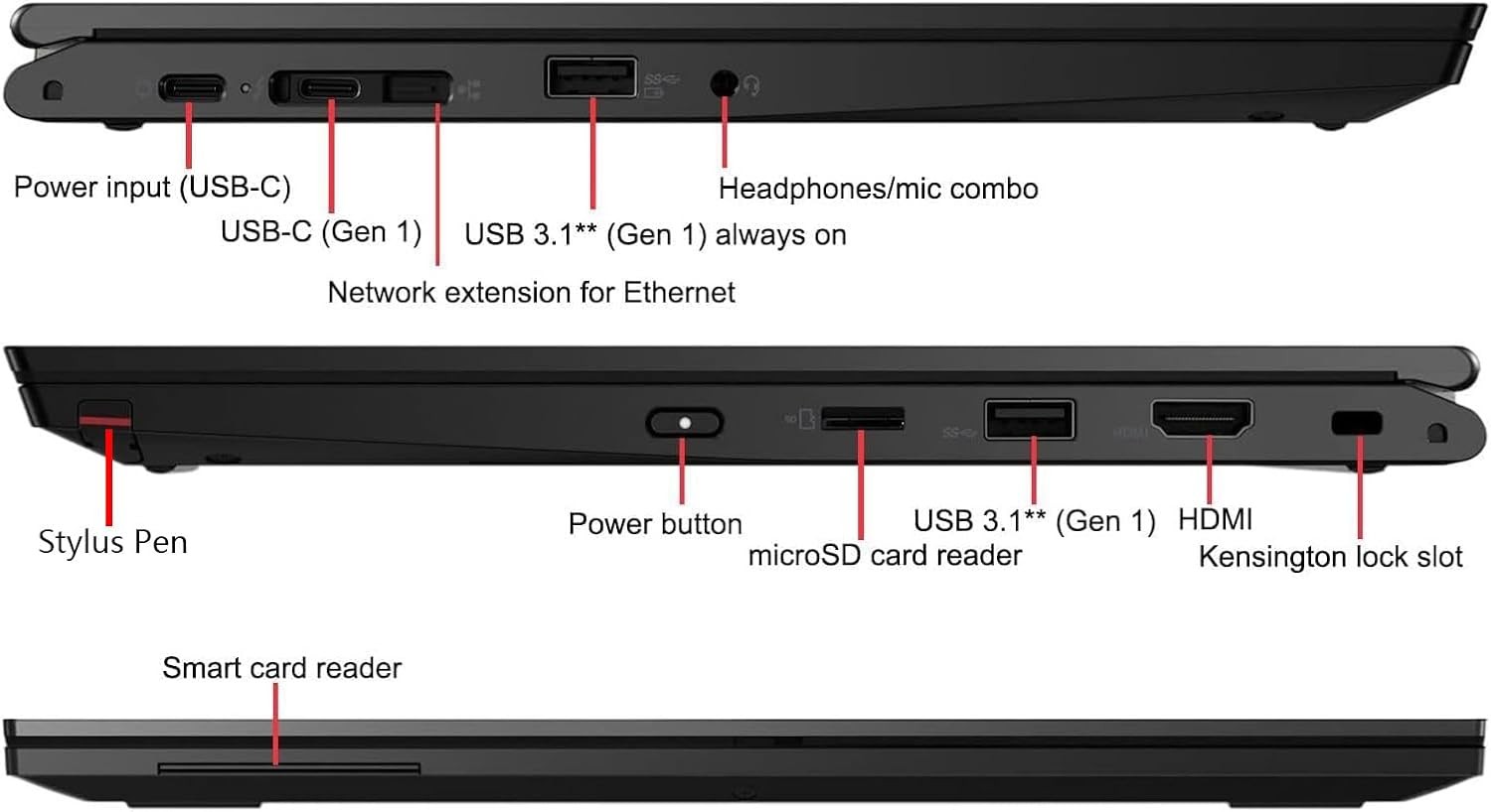 Lenovo ThinkPad L13 Yoga 2-in-1 Touch i5 16GB 256GB SSD Win11Pro Pen Fingerprint