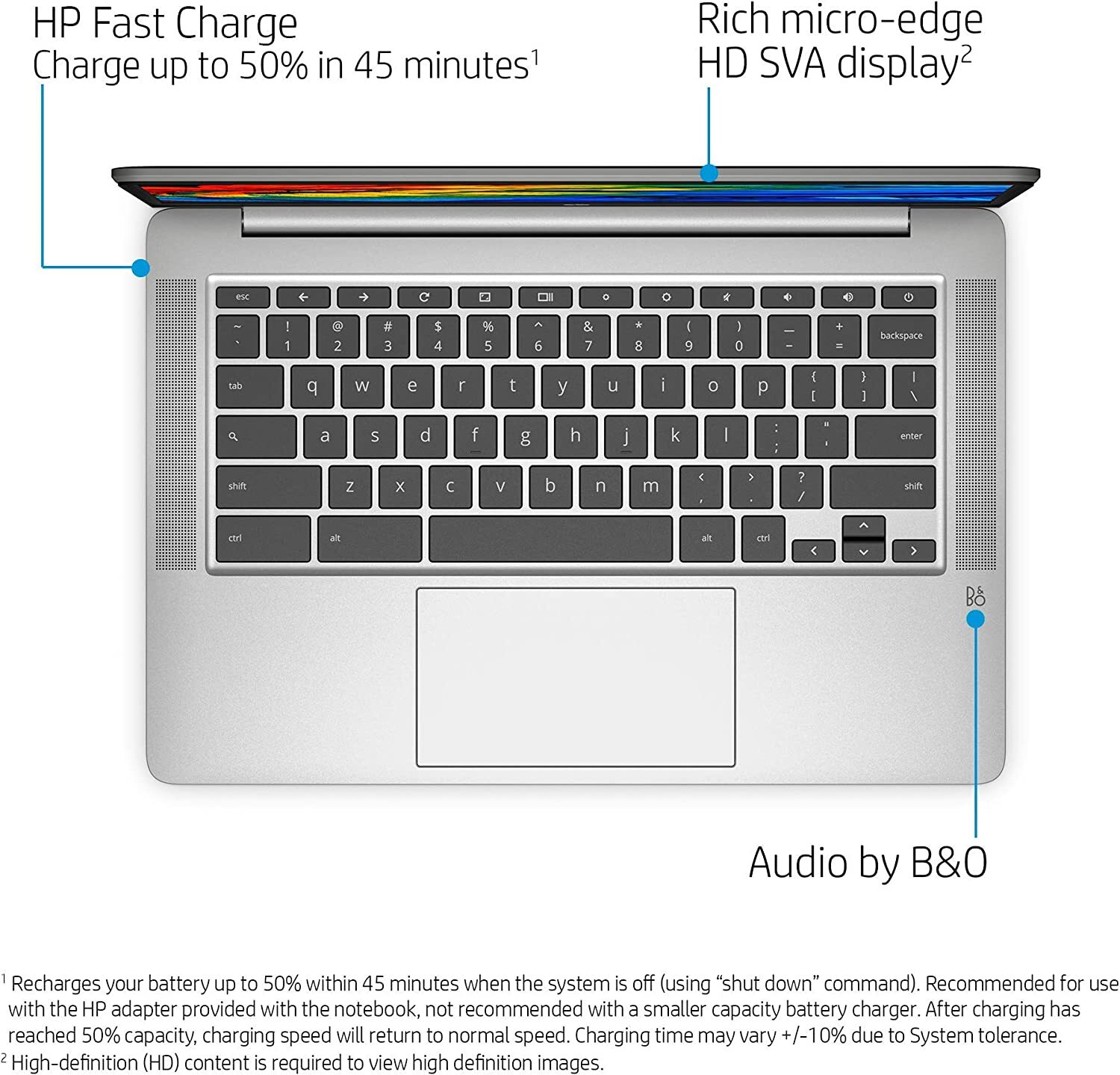 HP 14a-na0031wm 14 inch (64GB, Intel Pentium, 2.70GHz, 4GB) Chromebook – Chalkbo
