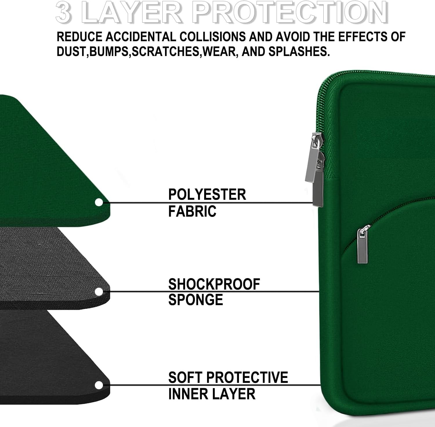 Durable Portable Monitor Protective Cover for 15.6 inch Laptop Sleeve, Dark Gree