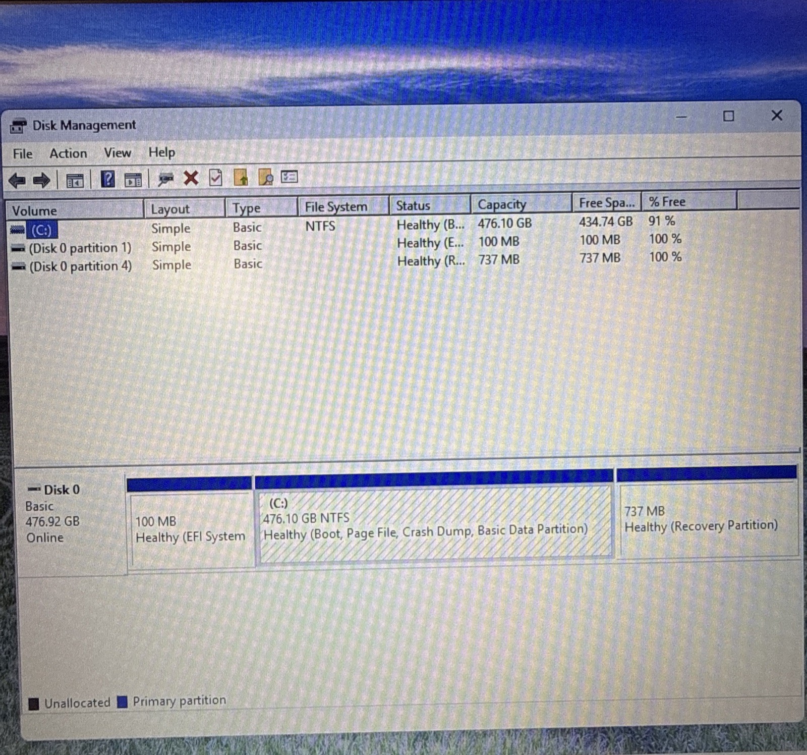 Dell Latitude 5500 15.6” i7-8665U 16GB 512GB SSD Win11 Pro 100% Battery + AC