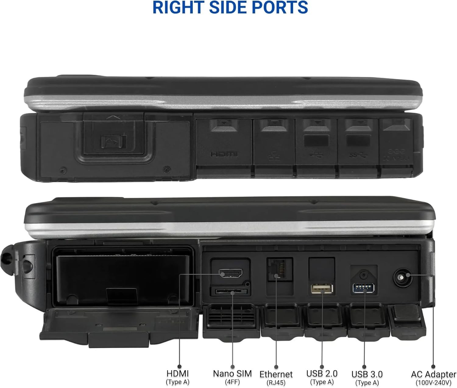 Panasonic Toughbook CF-31 MK5, i5-5300 16GB 512GB, Linux Ubuntu OS, 4g LTE, dGPS