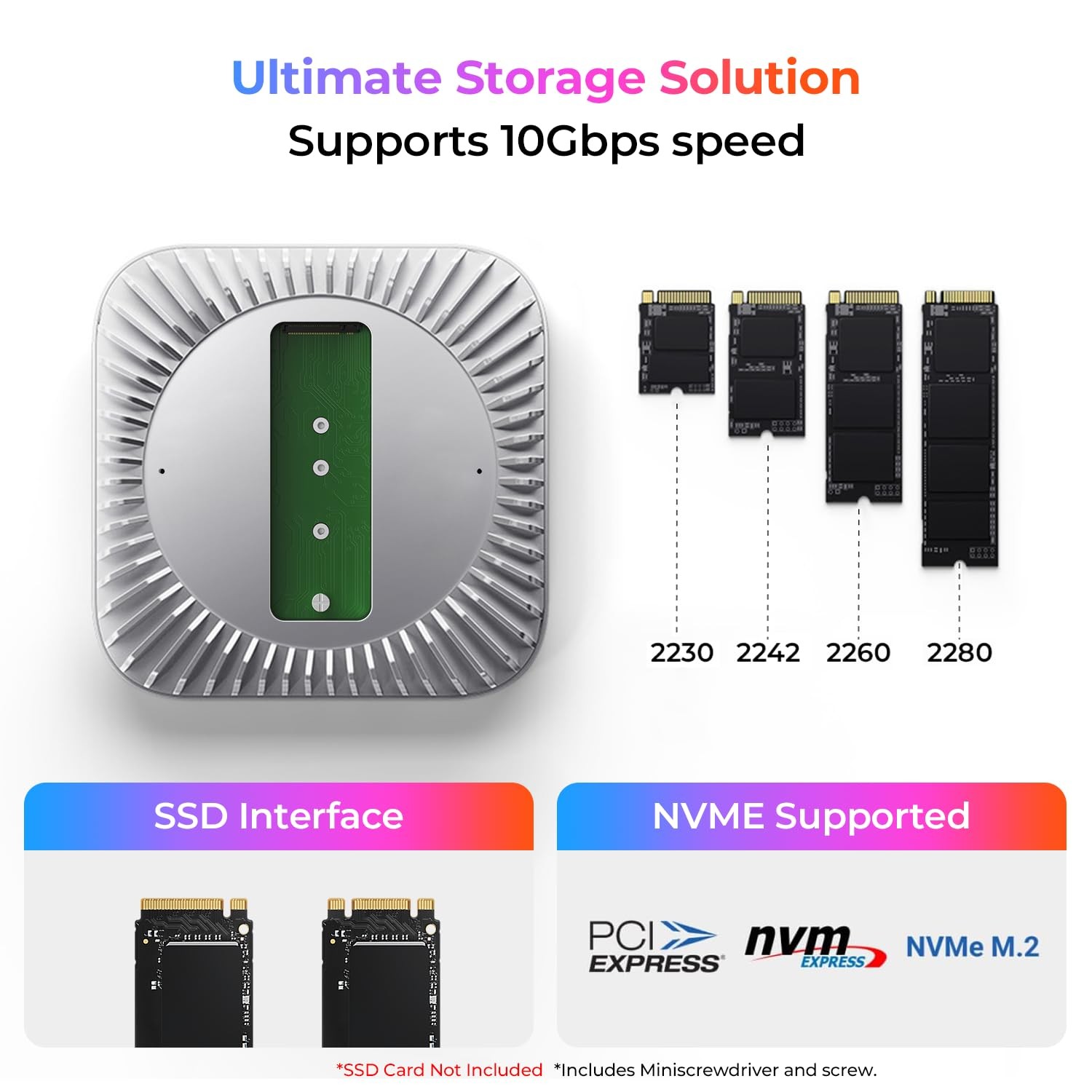 Raycue Mac mini M4 Dock Stand 8TB NVMe SSD Enclosure Dual 10Gbps USB-A 10G USB-C