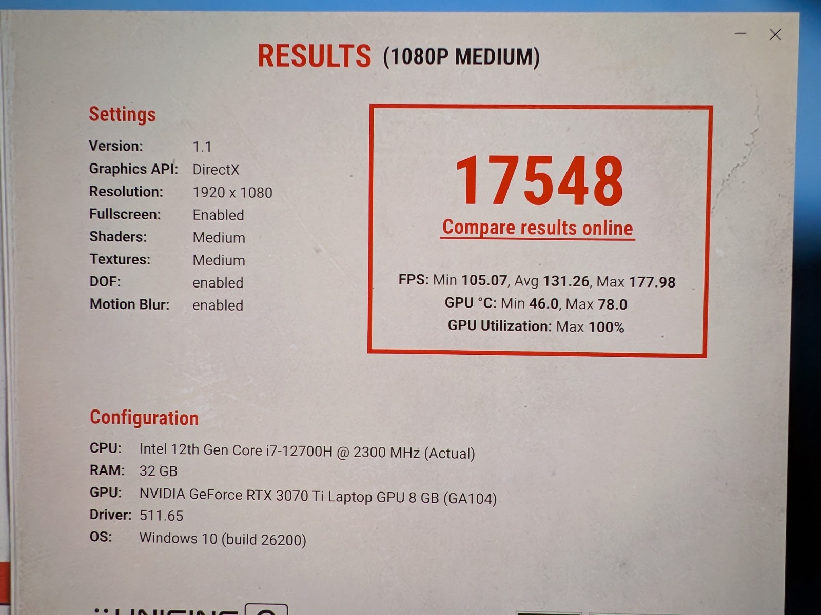 Gigabyte Aero 16 Core i7 12700H 32GB 1TB SSD RTX 3070Ti 4K AMOLED Laptop
