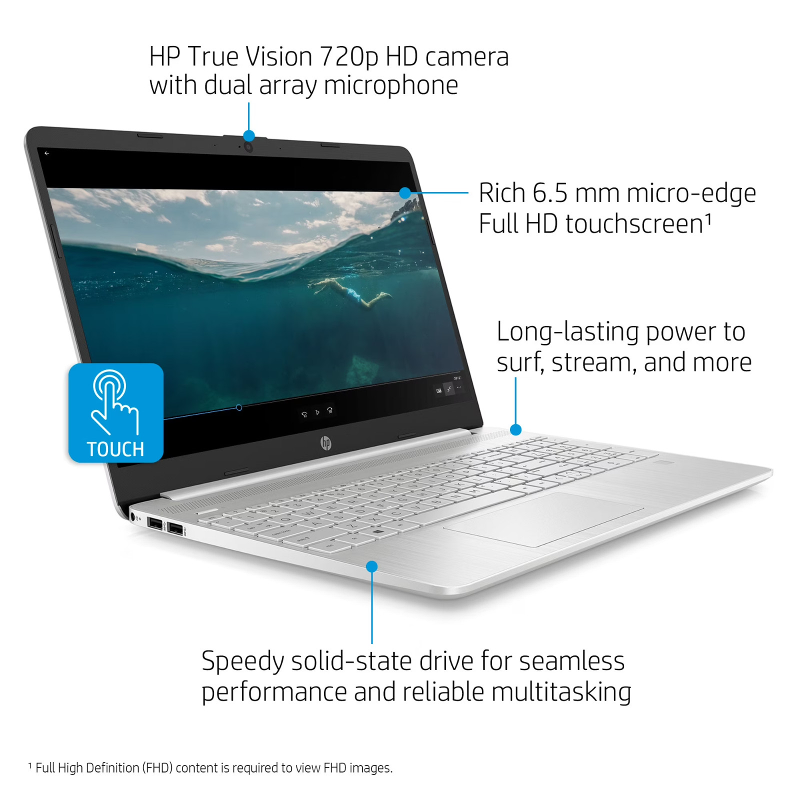 HP 15-dy2132wm 15.6″ FHD Touchscreen Intel Core i3-1115G4 16GB RAM 512GB SSD W11