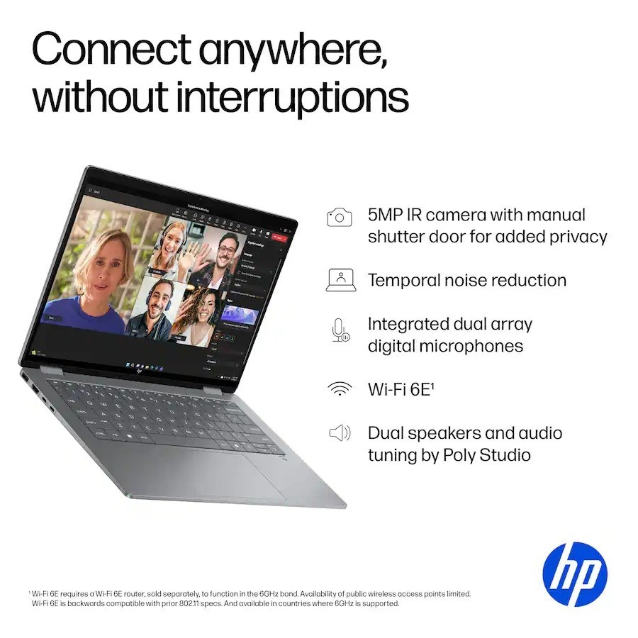 HP OmniBook X Flip 14-fk0008ca Laptop PC 14″ 3K OLED Touch U7 32GB 1TB SSD W11