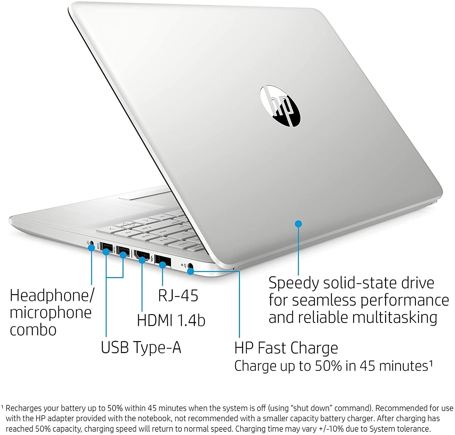 NEW HP 14-dk1020nr 14″ Laptop Notebook GB RAM, 128 GB SSD Storage