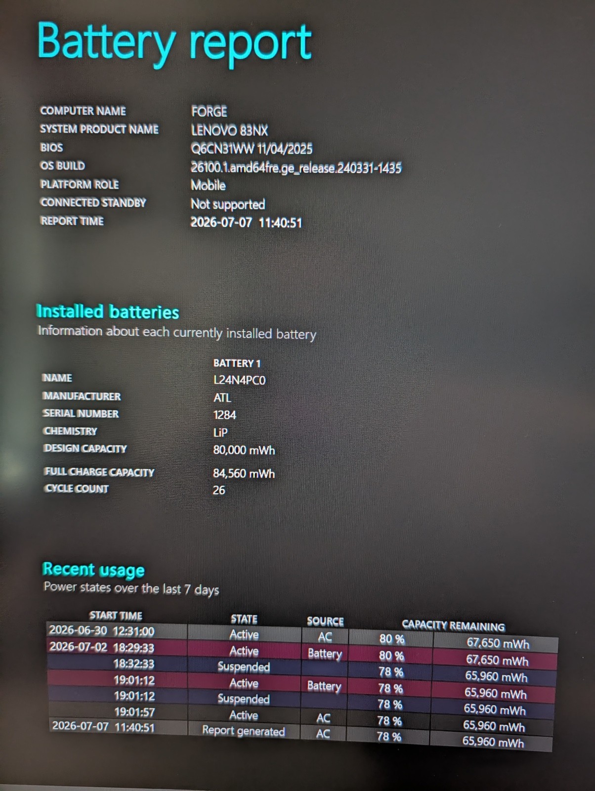 Lenovo Legion Pro 5i 16″ Gaming Laptop