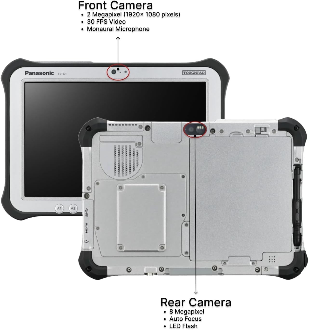 FZ-G1 Toughpad i5-7300u 2.6GHz 8gb 256gb Windows 11 Tablet MK5 4gLTE Rugged Tab