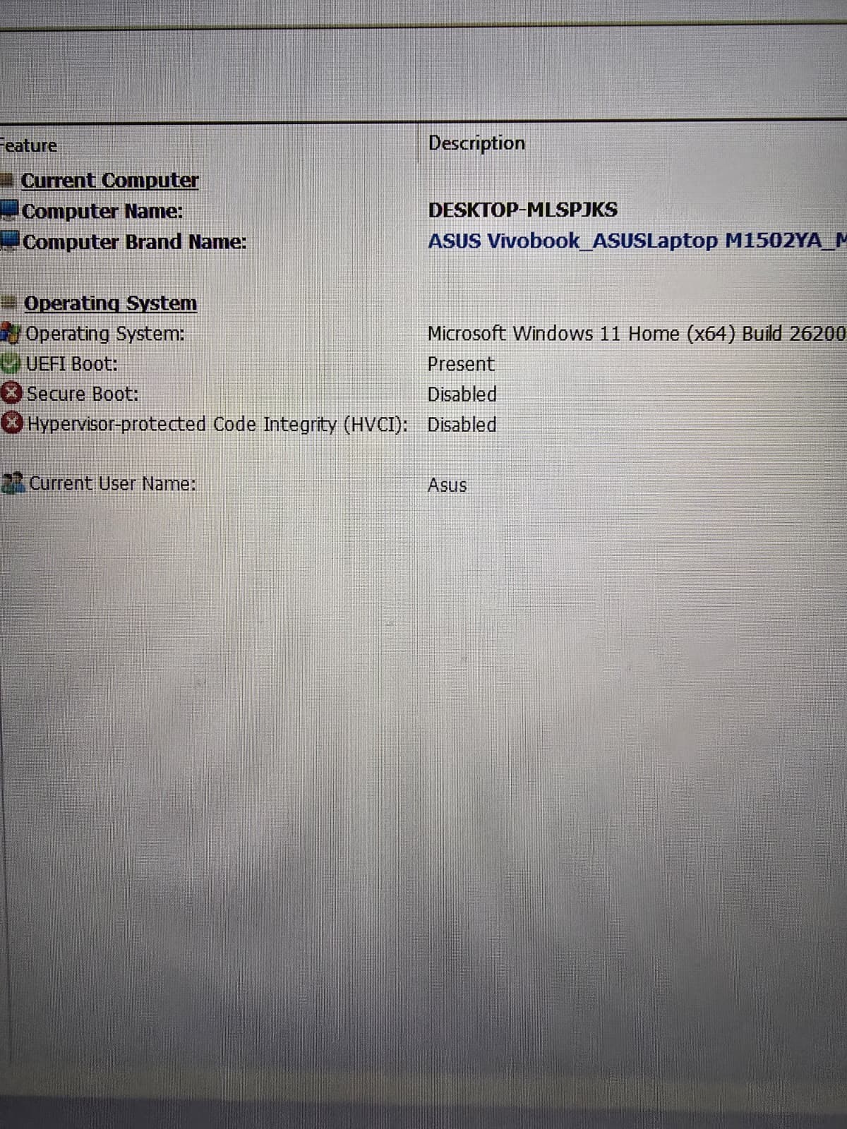 Asus VivoBook 15 M1502 | Ryzen 7 7730U 16GB RAM 512GB NVMe SSD | FHD Backlit