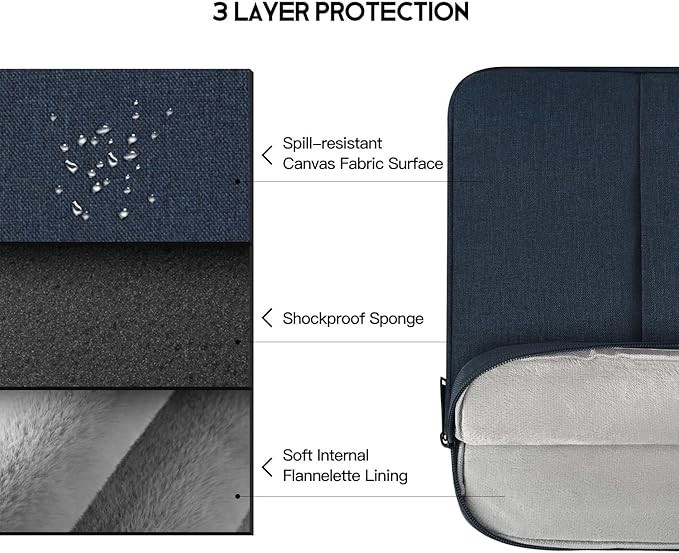 17.3 inch Laptop Sleeve Case for HP Pavilion 17/Envy 17, Dell Inspiron 17/Dell