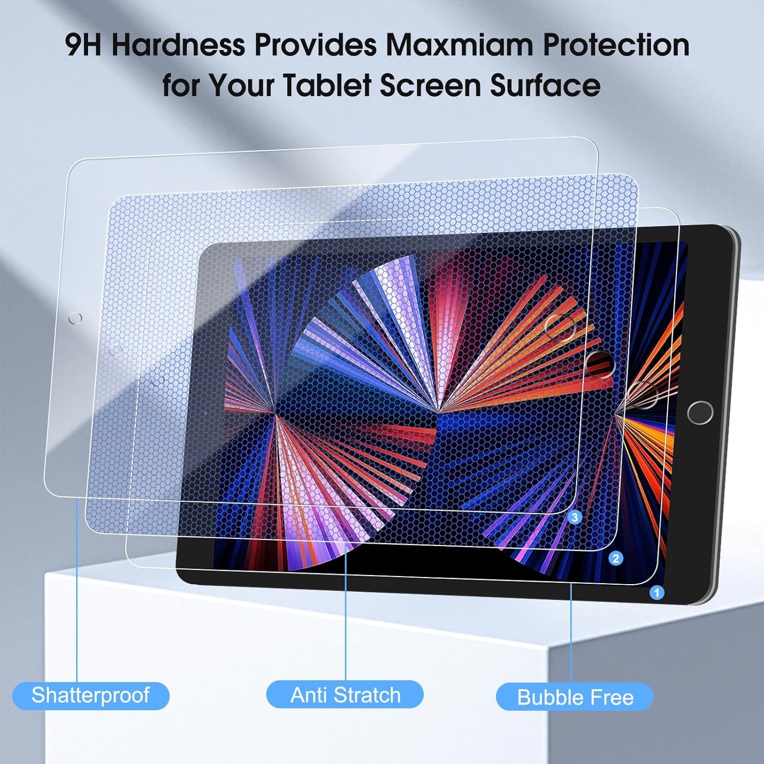2 Pack Screen Protector for iPad Pro 12.9 Inch 6th/5th/4th/3rd Generation