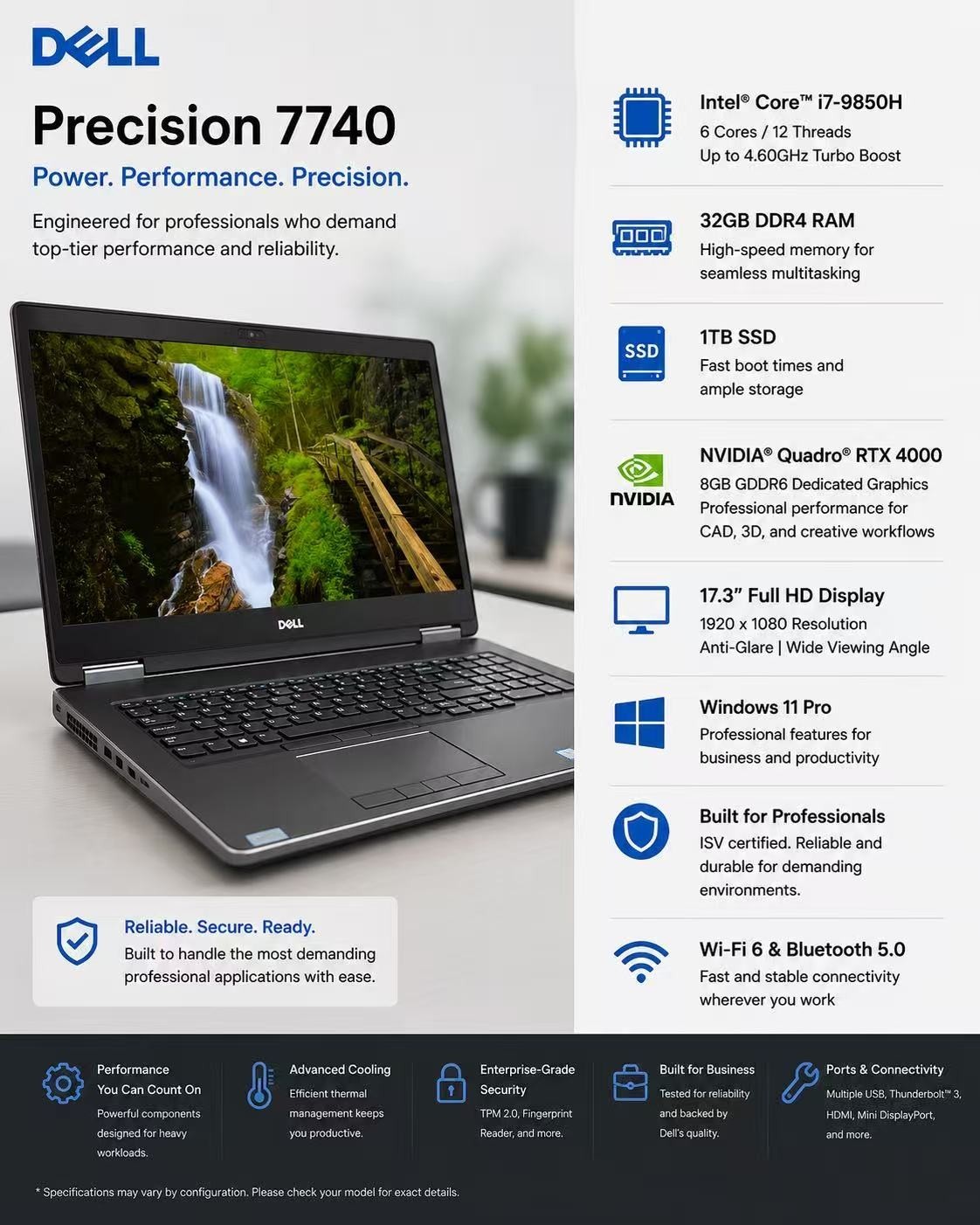 Dell Precision 7740 i7-9850H 32gb Ram 1TB SSD Nvidia Quadro RTX 4000 W11P
