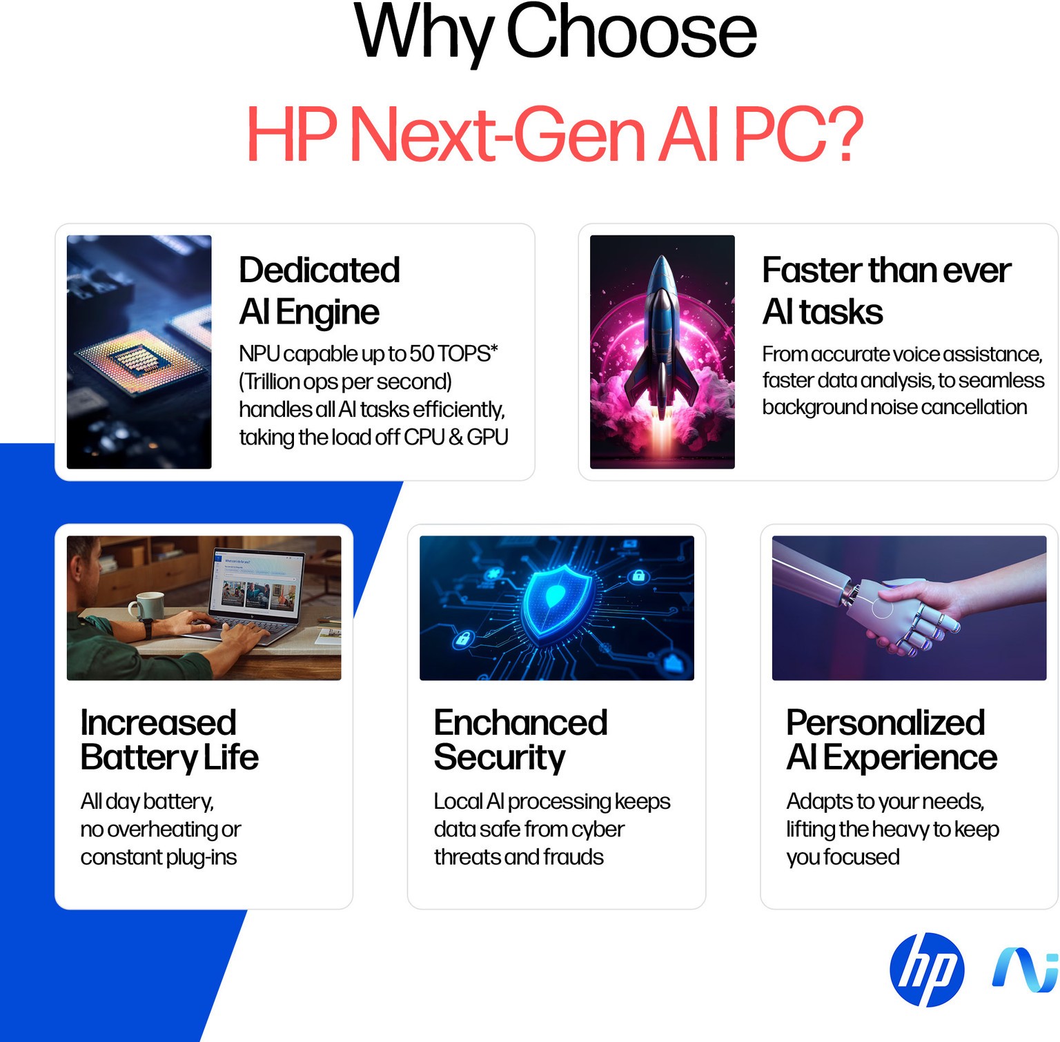HP Omnibook 3 with Backlit Keyboard AMD Ryzen AI 5 Quad Core