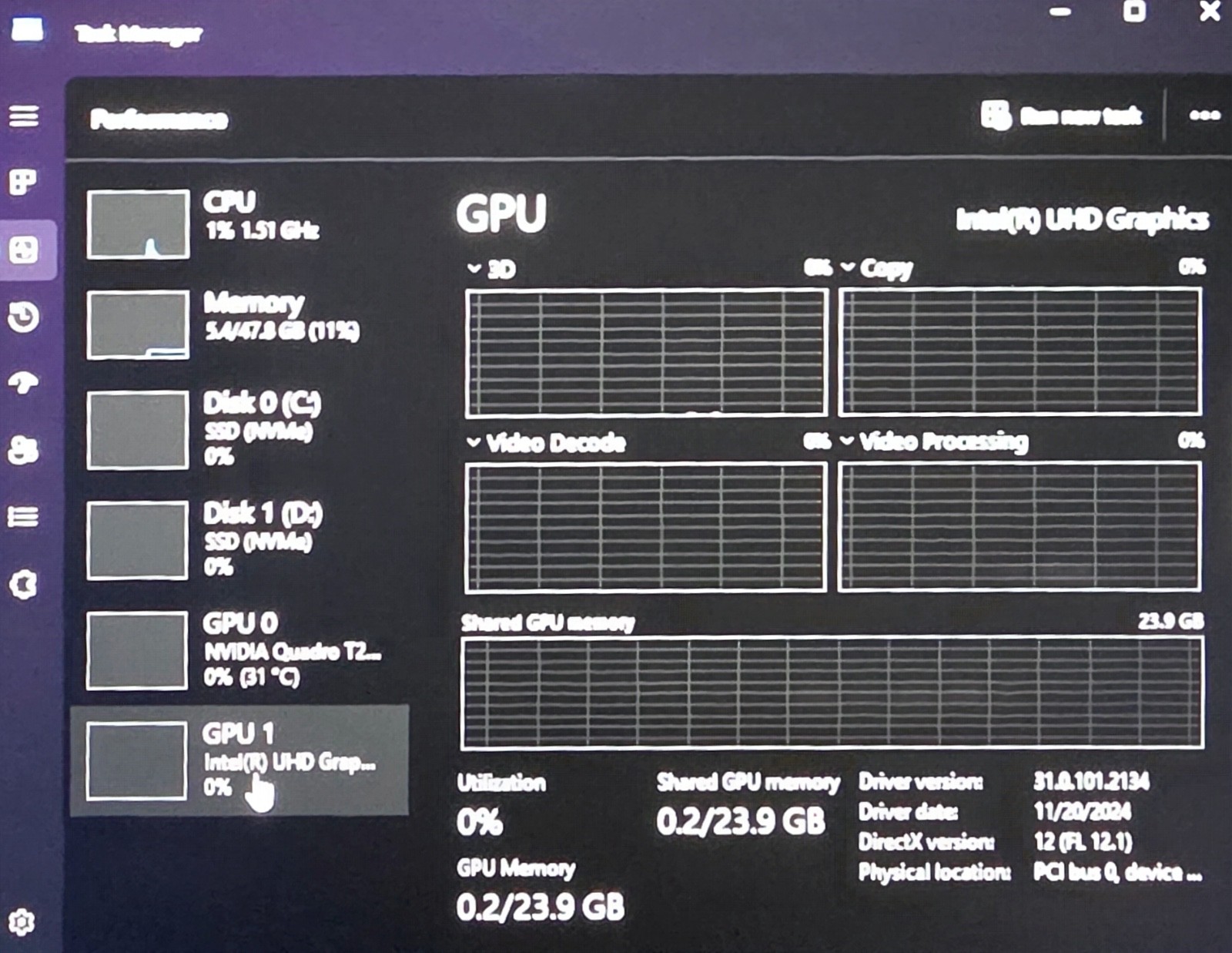 Lenovo ThinkPad P15 Gen 1 /15.3″ FHD i7-10850H 32GB RAM 512GB SSD Win 11