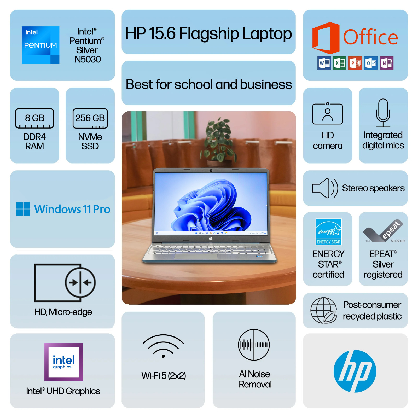 HP Laptop Notebook 15.6″ Intel Pentium N5030 8GB RAM 256GB SSD Office 2024 Pro