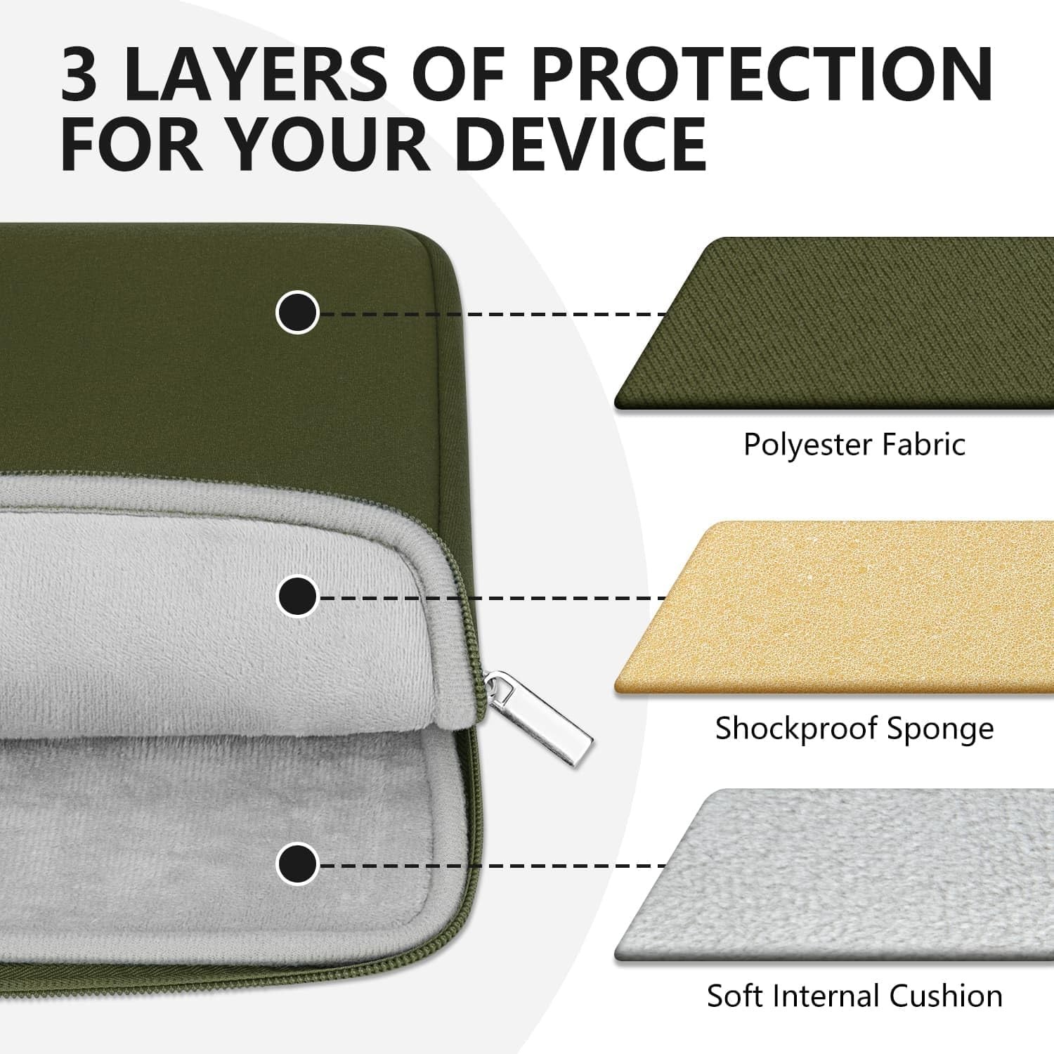 Laptop Sleeve Case with Zipper Accessory Pocket for 13 to 14 inches MacBook Air/