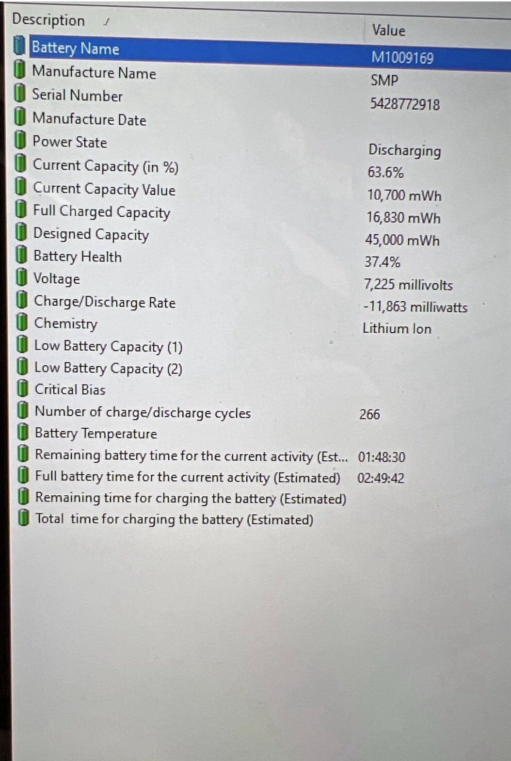 Microsoft Surface Pro 6 12.3″ i7-8650U 16GB RAM 512GB SSD Without AC Adapter