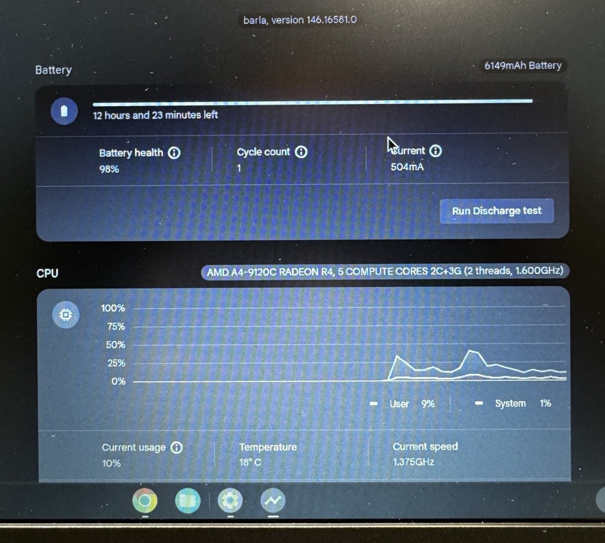 HP Chromebook 11A G8 EE No Charger No Box Up To Date OS