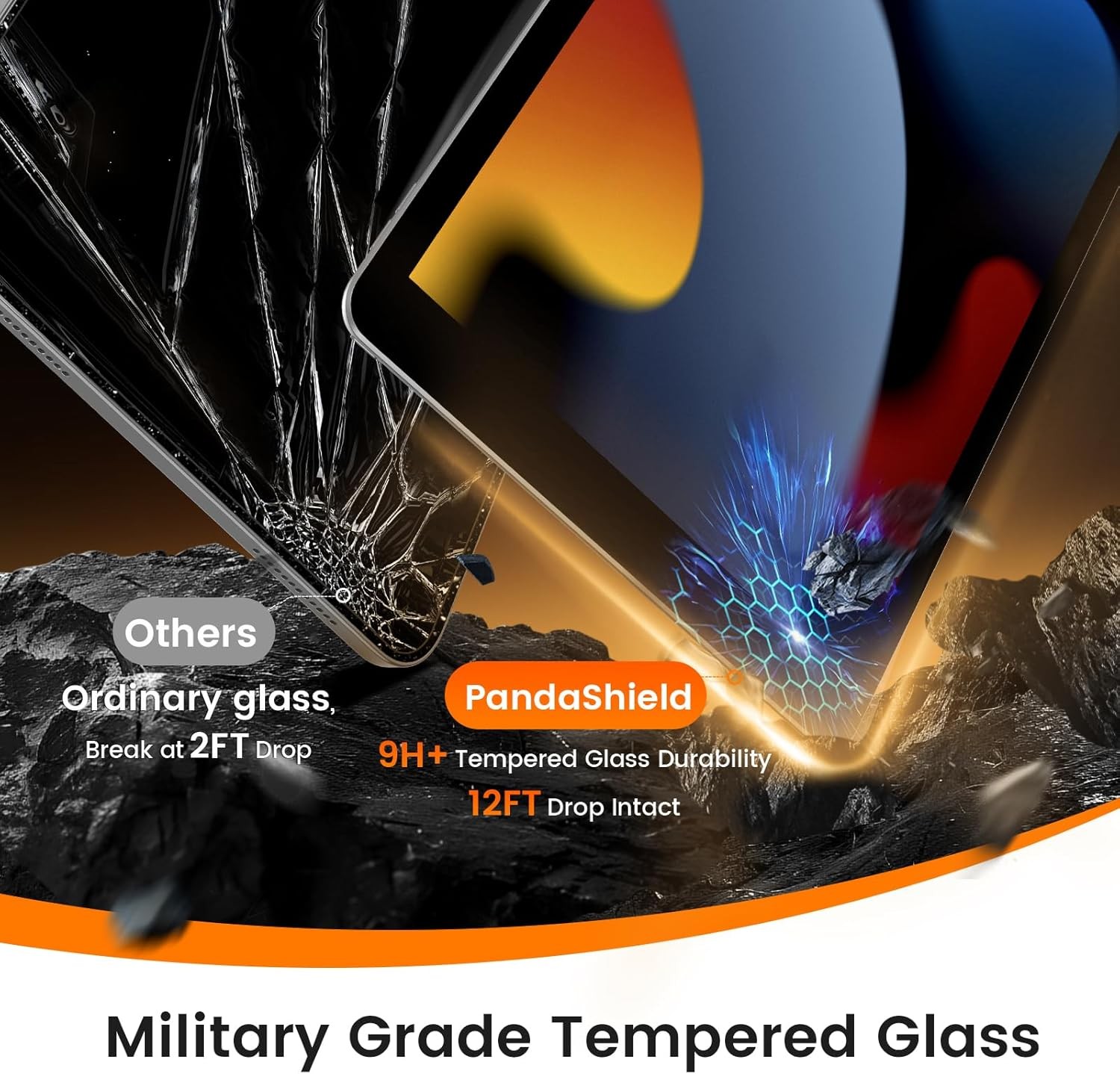 9H+ Tempered Glass Screen Protector for iPad 10.2-inch(9th/8th/7th Gen.) 2 Pack