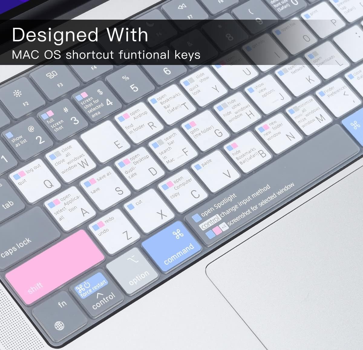 MacBook Air M4 Keyboard Cover Shortcuts for 2026-2022 MacBook Air 13.6 inch