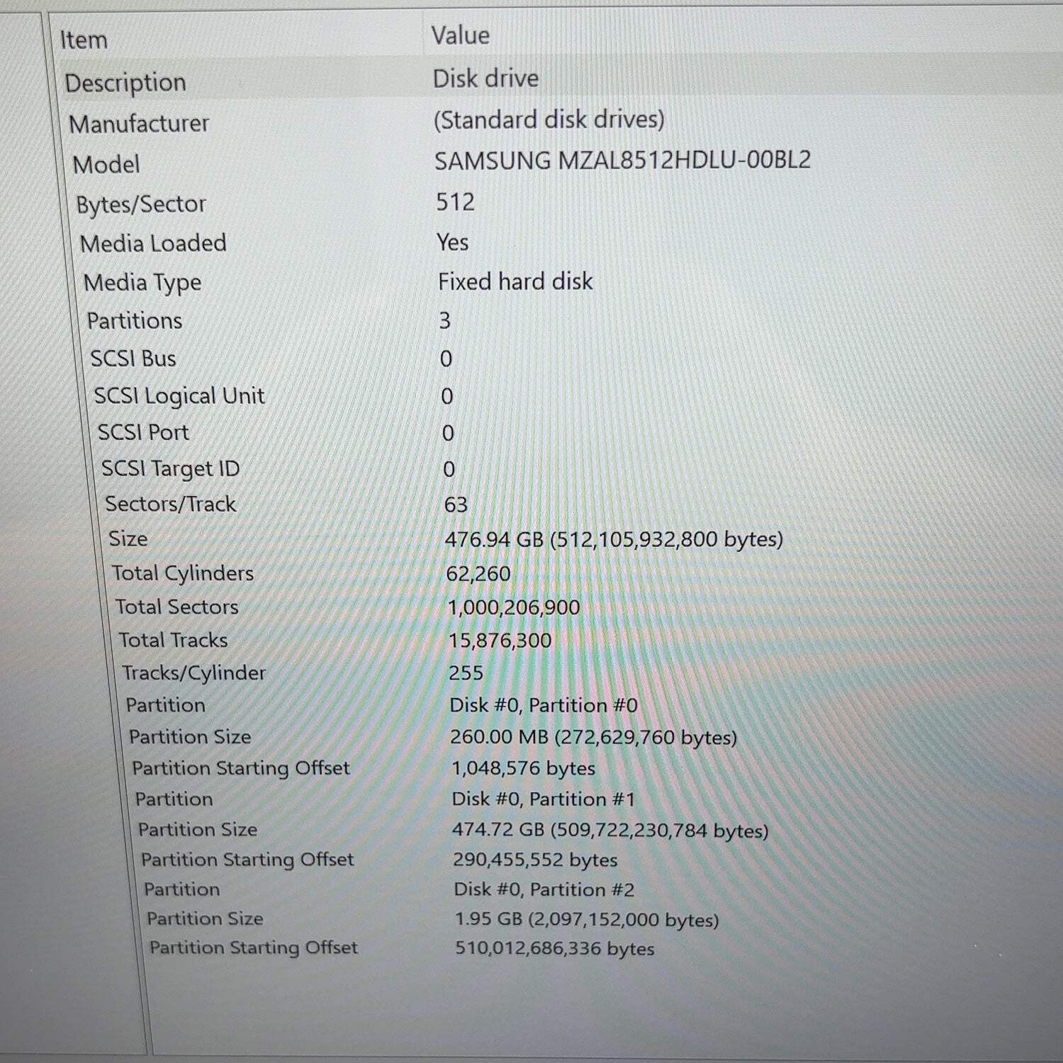Lenovo Yoga 7 2-in-1 14″ Core Ultra 5 125U 1.3GHz 16GB RAM 512GB SSD