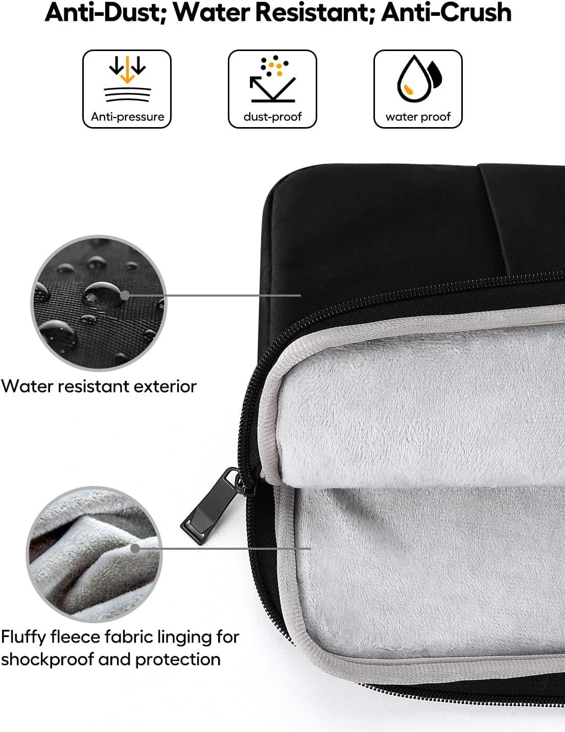 Laptop Sleeve 19.5-inch for Laptop/Portable Monitor/Notebook/Tablet with Large C