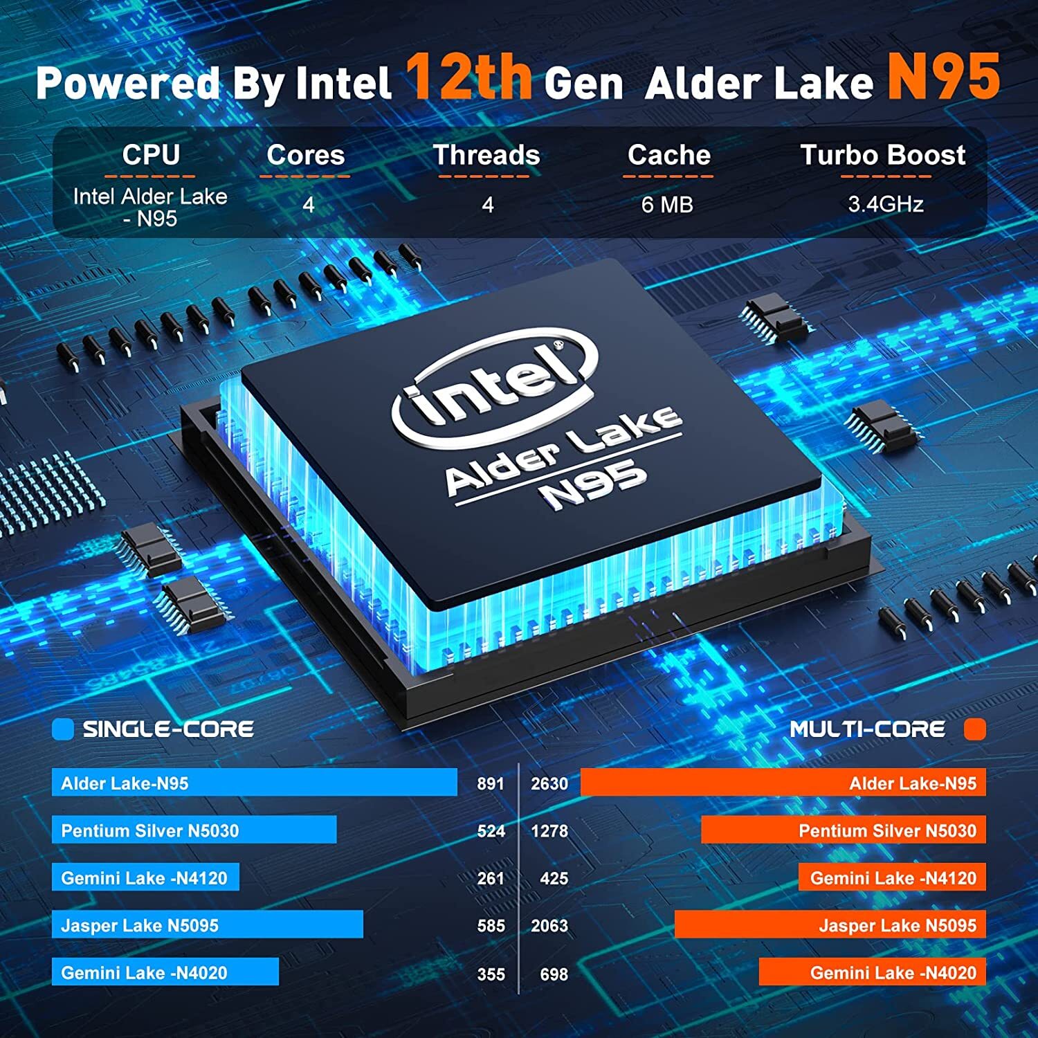 【90% Refurbished】ACEMAGIC 15.6″ Laptop Intel 12th Alder Lake N95 16GB 512GB SSD