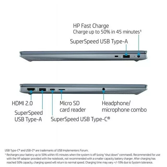 NEW HP Pavilion 15-eh1052wm, 15.6” FHD, AMD Ryzen 5-5500U, 8GB RAM, 512GB SSD