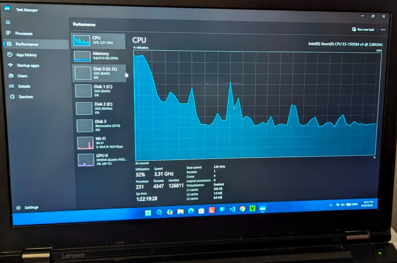 Lenovo Thinkpad P51 Xeon | 48GB RAM | 500GB NVMe SSD | W11 Pro | 2 Docks WiFi 6