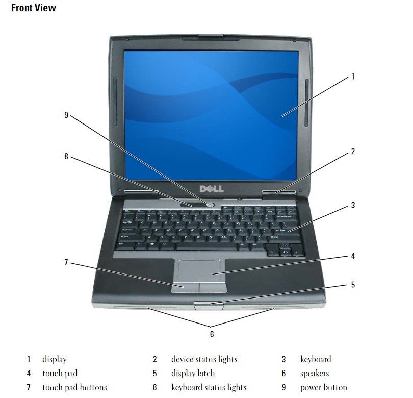 COMPLETE Dell Latitude D520 – 14″ LCD/1.66GHz/2GB RAM/60GB SSD/SERIAL D-SUB/XP