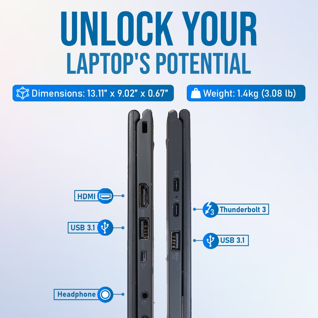 Lenovo ThinkPad X1 Yoga 3rd Gen 14″ 2-in-1 i5-8350U 8GB RAM 512GB NVMe W11 Pro