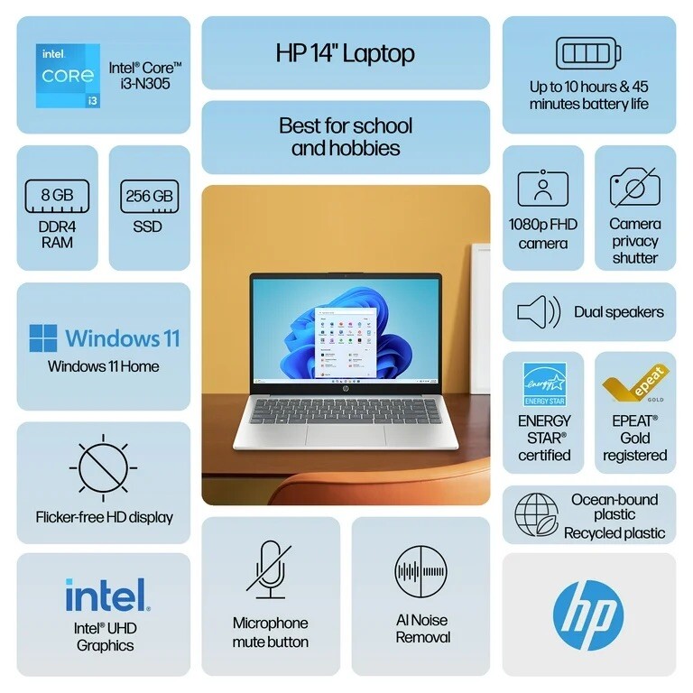 HP 14 inch Laptop Intel Core i3-N305 8GB RAM 256GB SSD Moonlight Blue