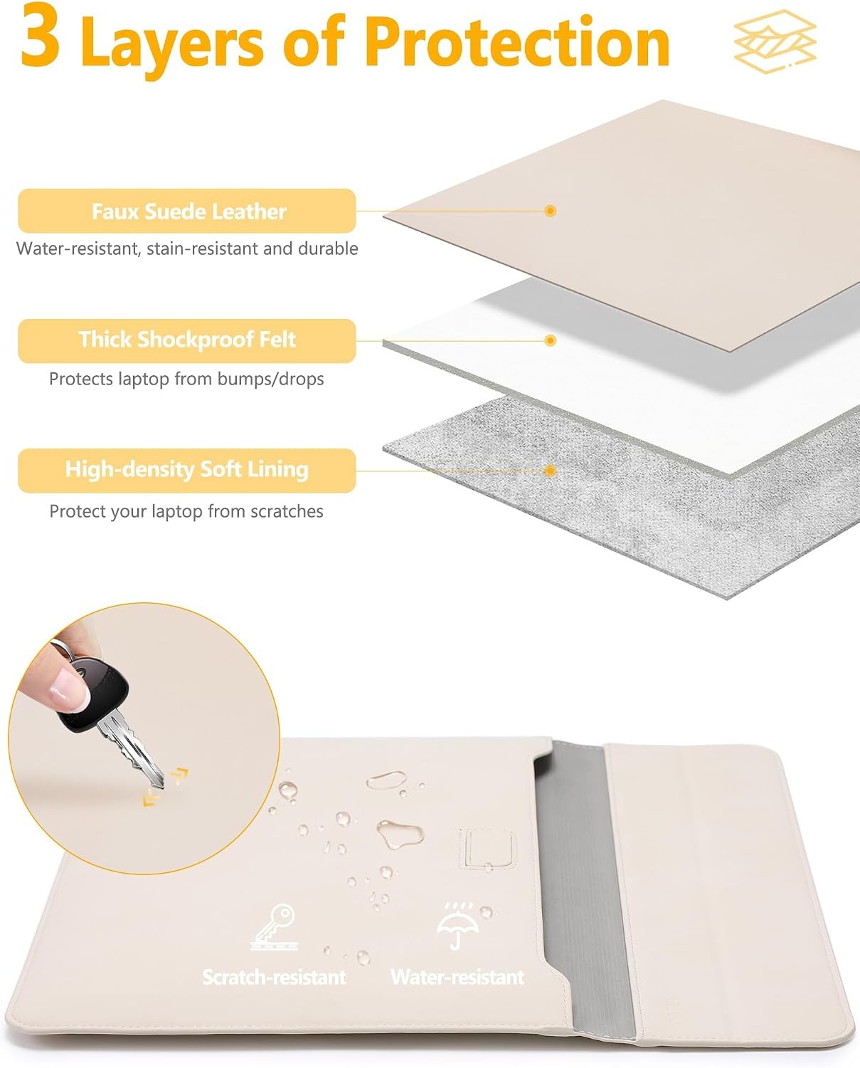 Beige Laptop Sleeve Case with Stand for 13″ MacBook Air 2018-2026, Pro & iPad