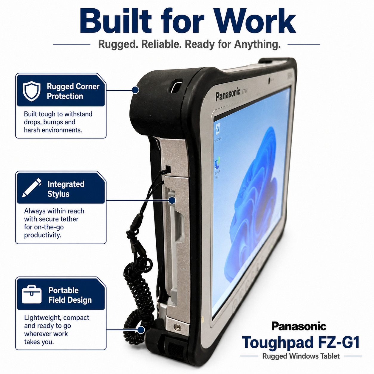 PANASONIC TOUGHPAD FZ-G1 i5 5th GEN 8GB LAN RJ45 Diagnostic Tablet Win 11 MK3