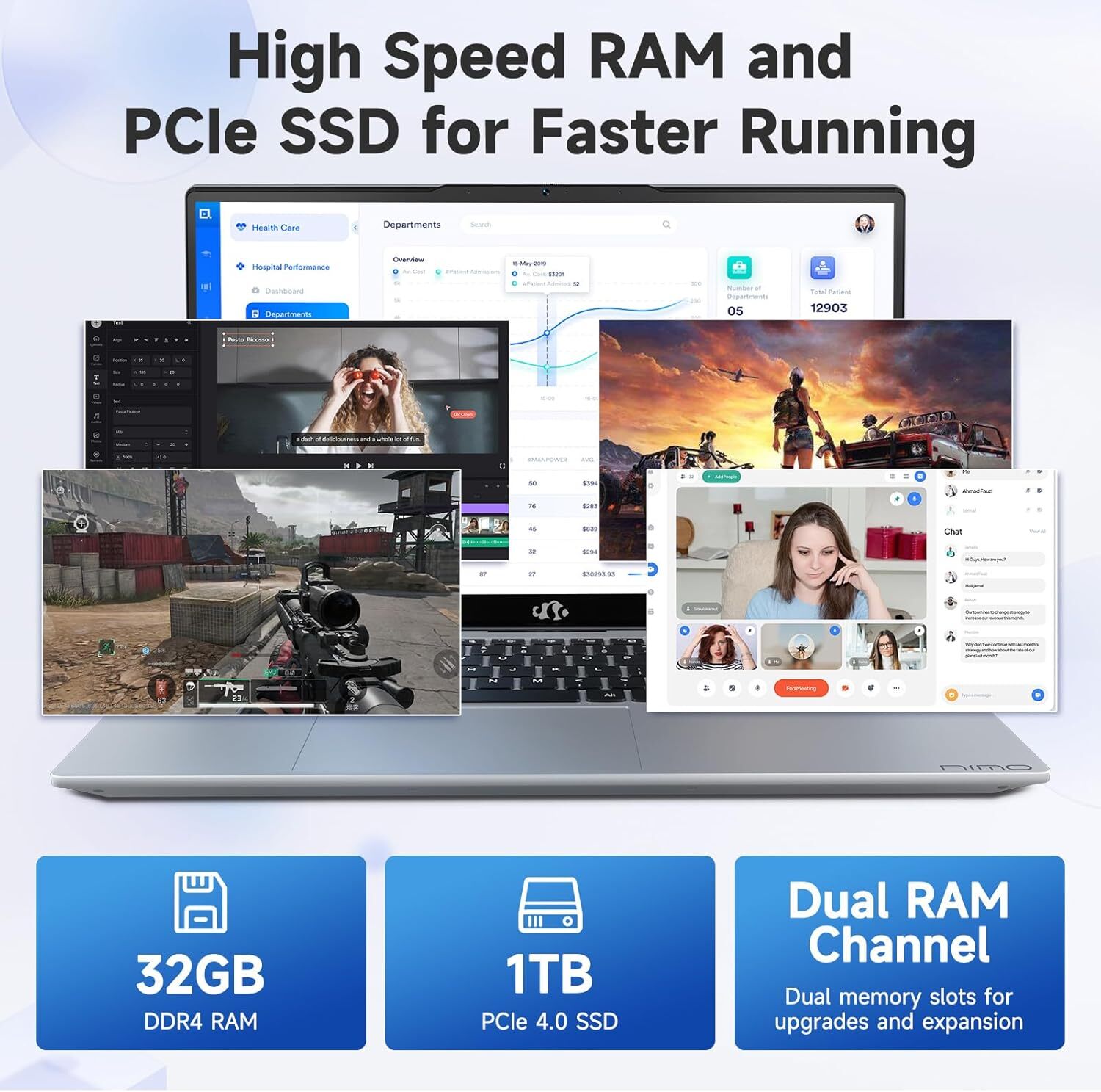 NIMO 15.6 Laptop Business Computer 32GB RAM 1TB SSD 6 cores 12th Intel i3-1215U