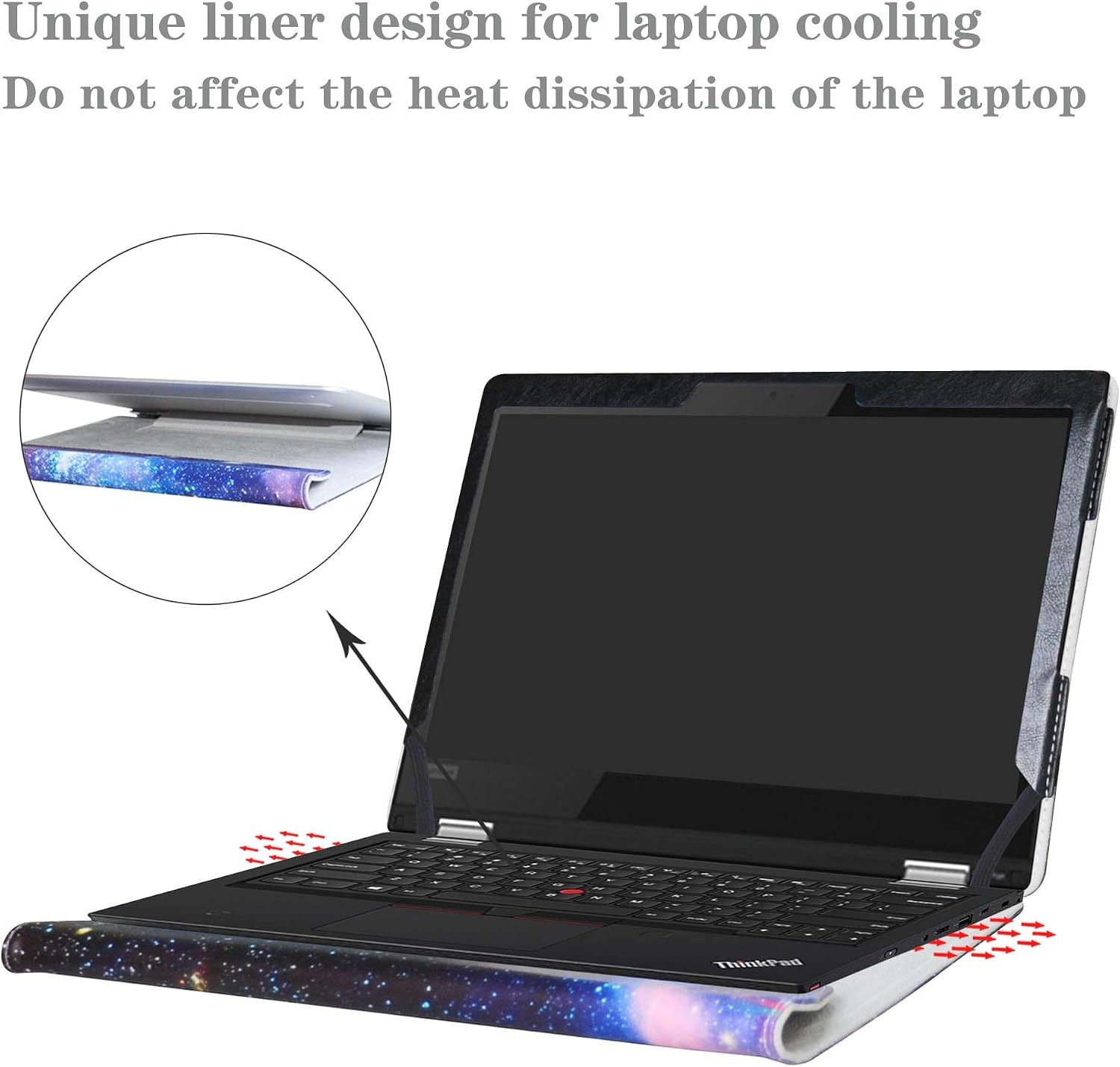 Lenovo ThinkPad L380 Yoga/L390 Yoga & 13 Chromebook Protective Case in Galaxy Co