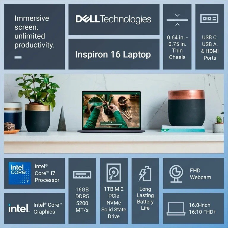 DELL Inspiron 16 5640 Midnight Blue, Open Box