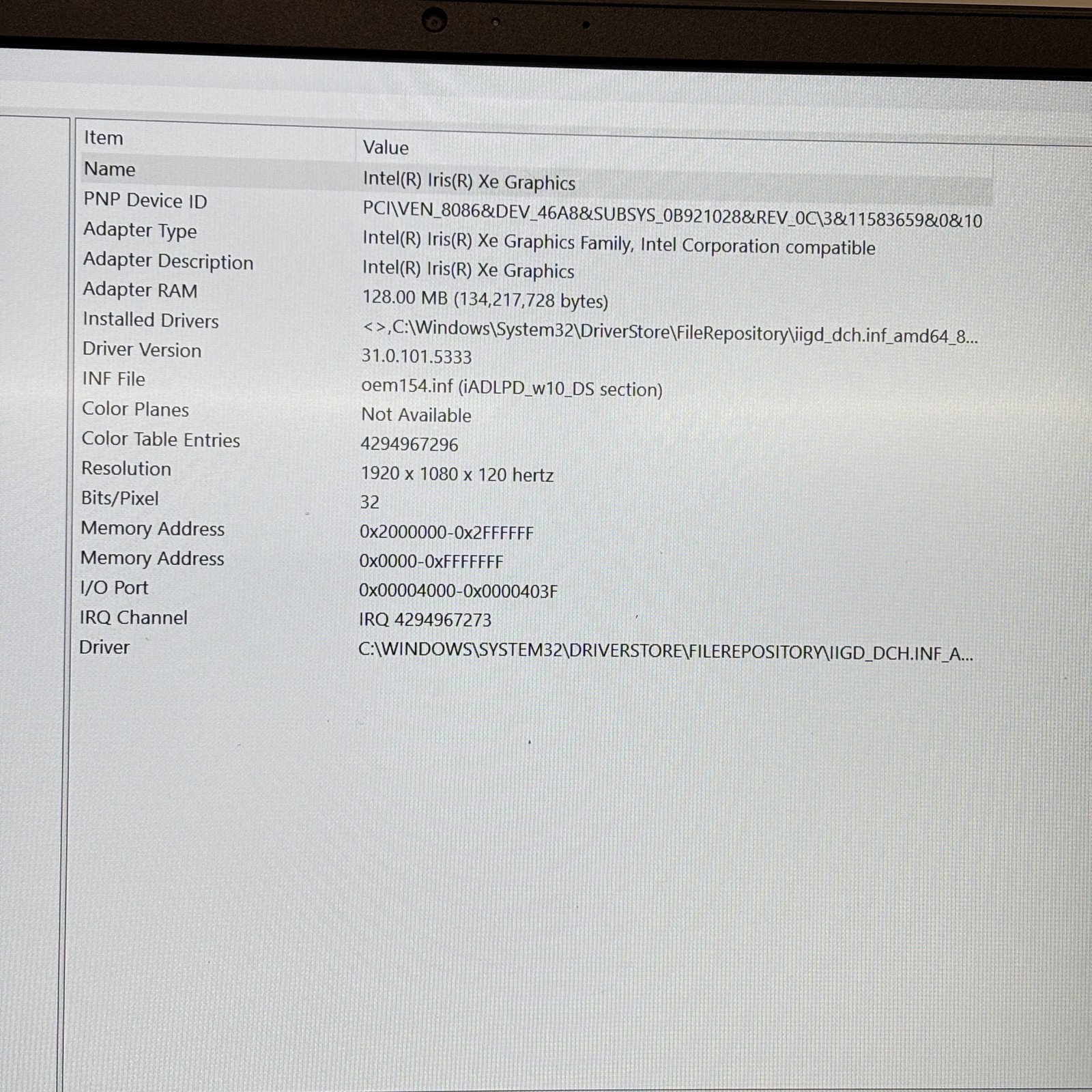 Dell Inspiron 15 3520 Win 11 Core i5-1235U 1.3GHz 16GB RAM 512GB SSD 15.6″