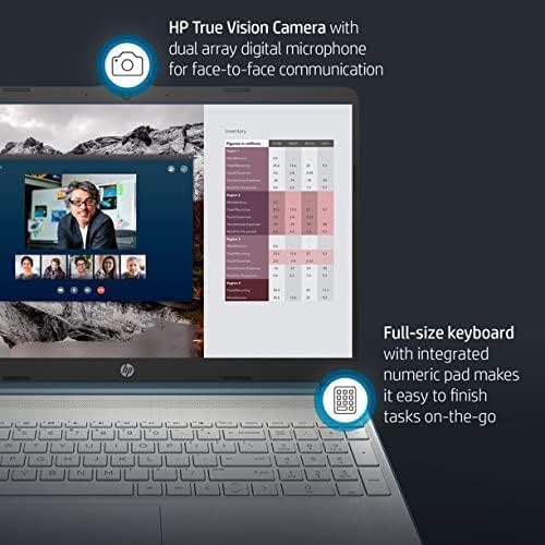 HP 15.6″ FHD Laptop AMD R5-5500U, 8GB RAM, 256GB SSD 15-ef2126wm Win11 Home