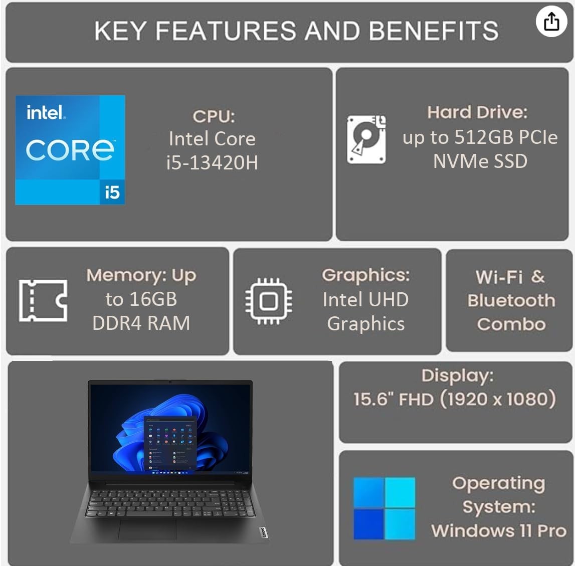 Lenovo V15 Gen 4 (15.6″ FHD Anti-Glare, 13th Intel Core i5-13420H (Beat…