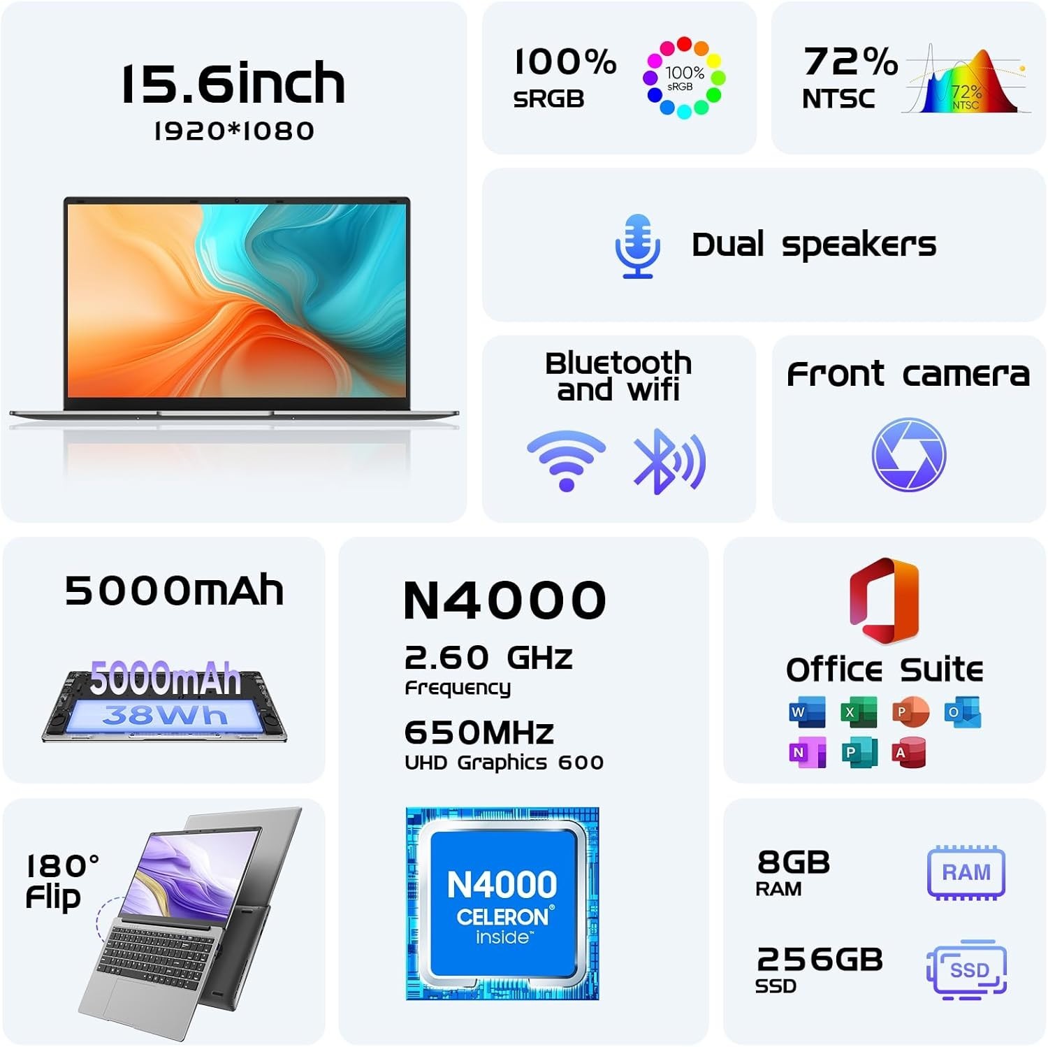 Laptop Computer 15.6″ Win11 Pro Laptops 8GB RAM 256GB SSD,Ms Office 365, 100%…