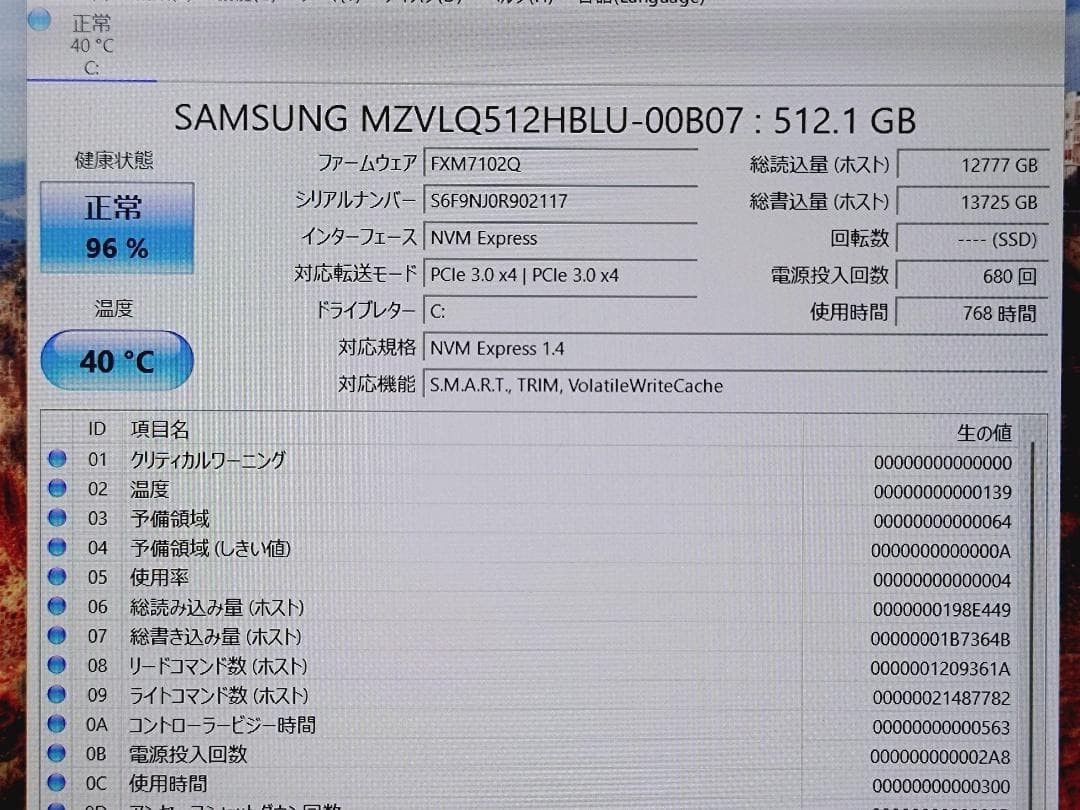 Panasonic Toughbook CF-SV2 i5-1155G7 Iris Xe SSD 512GB 16GB 12.1″WUXGA Win11 DVD