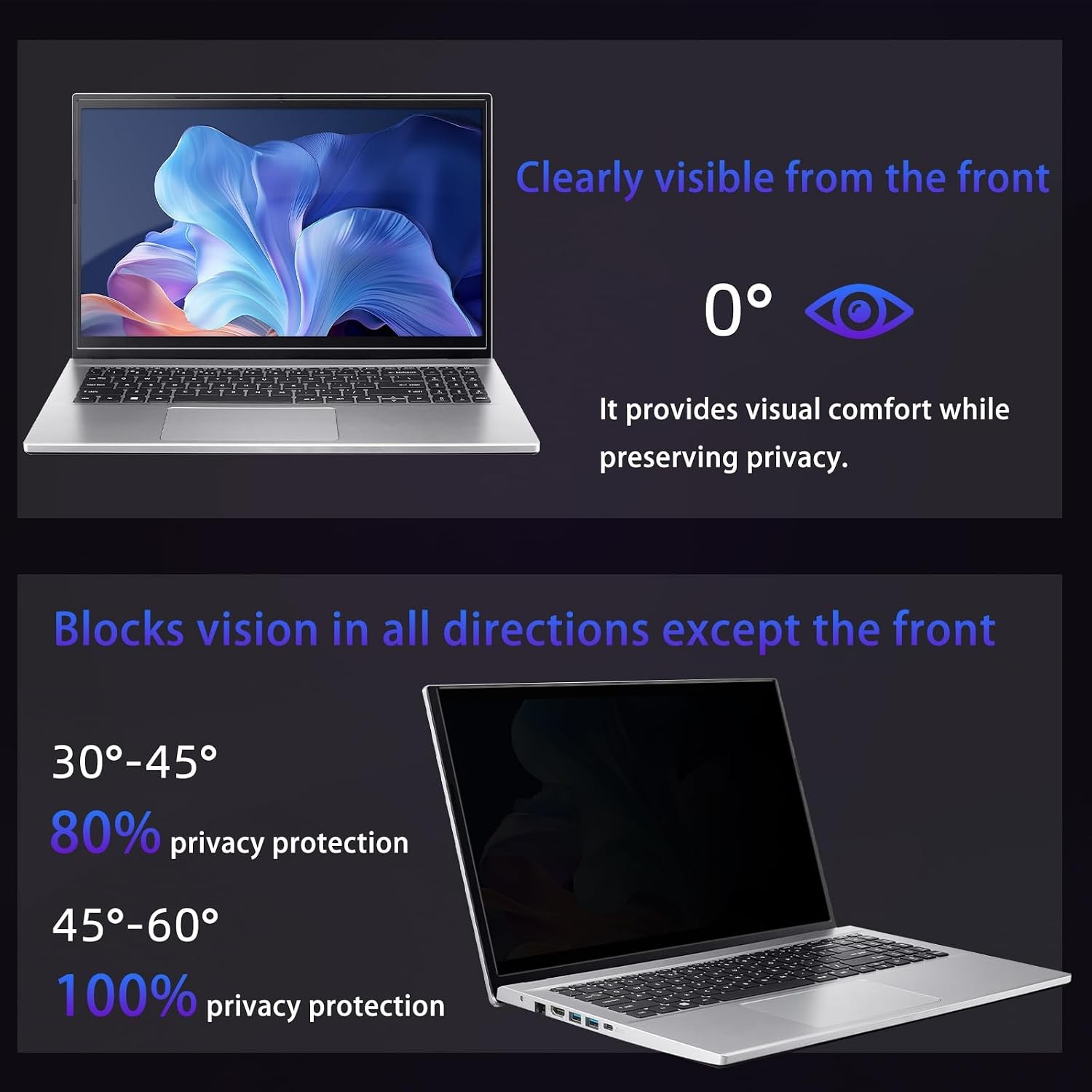 16″ Privacy Screen Computer for 16:10 Aspect Ratio, Anti-Peeping/Anti-Glare