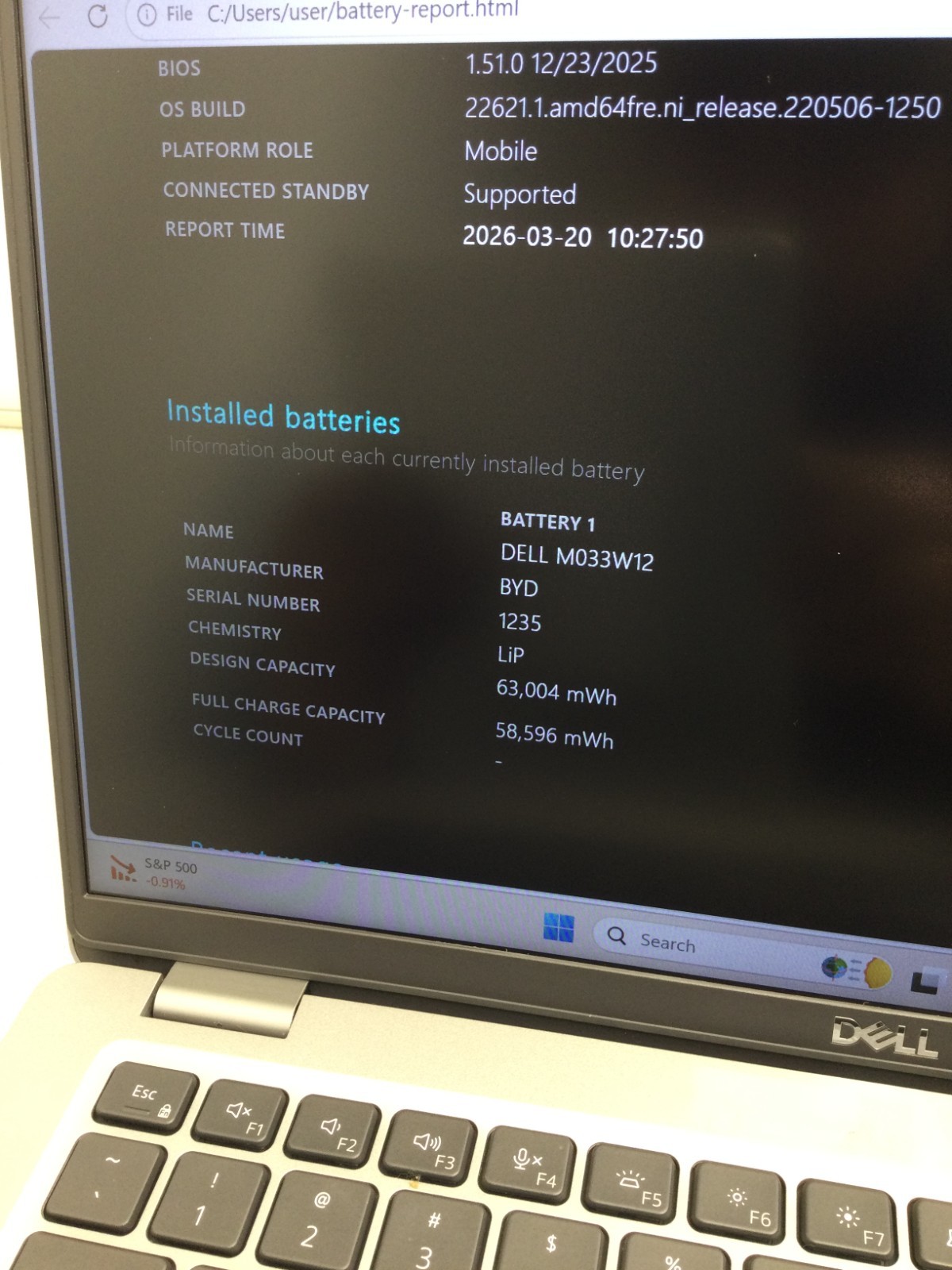 Dell Latitude 5420 14″ (256 GB SSD, Core i5-1145G7, 2.60 GHz,8GB RAM WIN 11 PRO