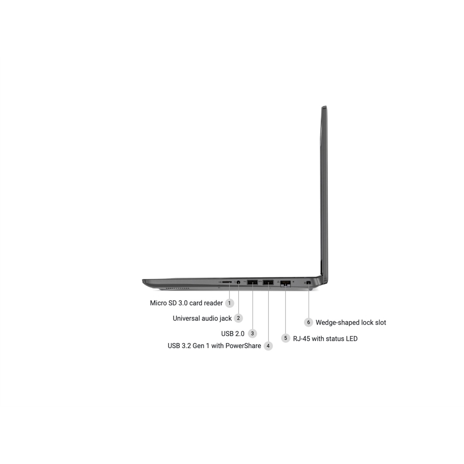 Dell Latitude 3410 14″ 8GB 256GB i5-10210U 1.6GHz NO OS/Chrgr Grade A