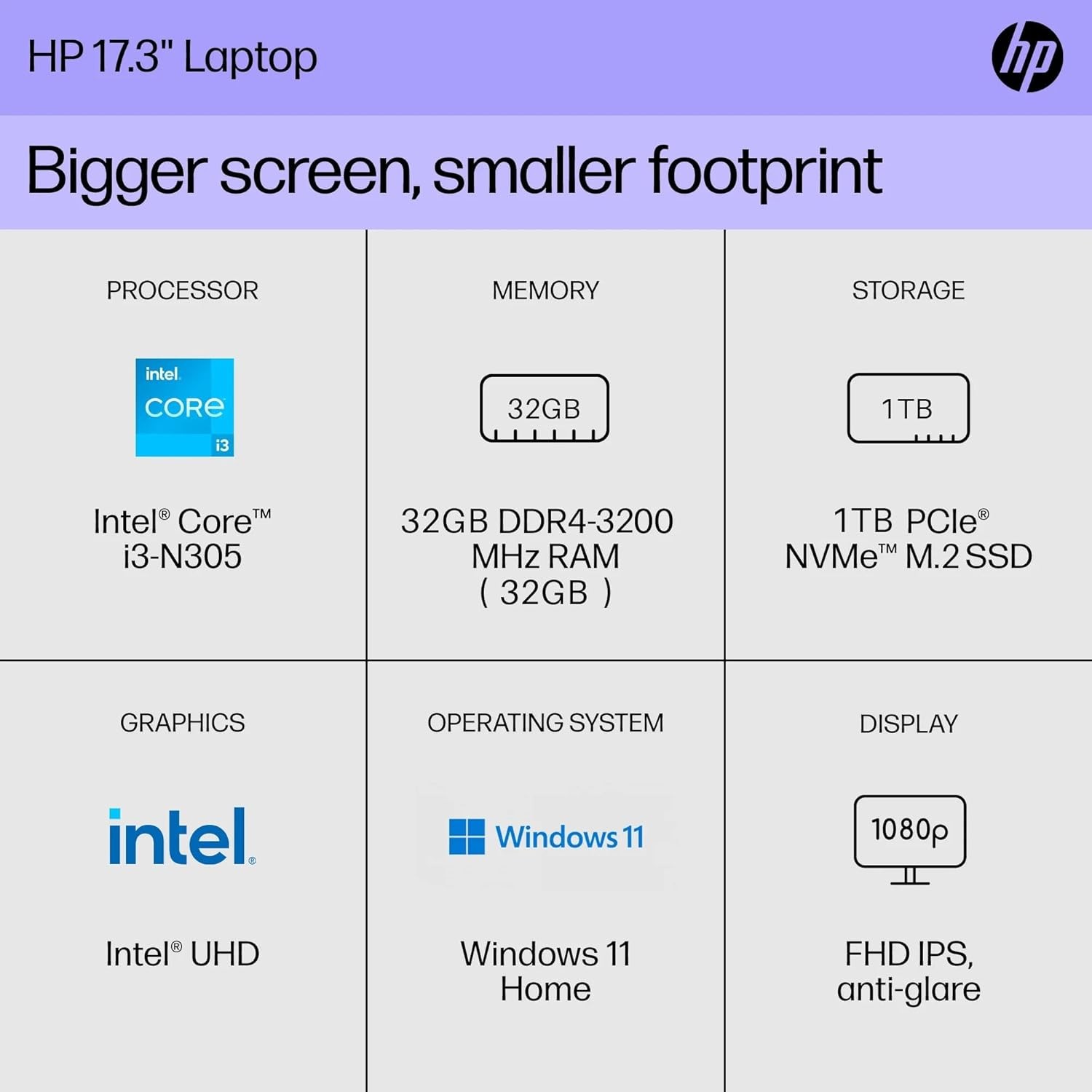 HP Laptop 17″ FHD Intel Core i3 N305 +9.5 hours battery 16GB RAM 512GB Win11Pro