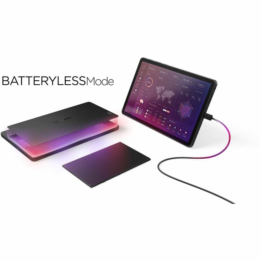 Lenovo ThinkTab X11 Gen 1 TB353FU Rugged Tablet – 10.9 2.5K – Qualcomm SM7635 S
