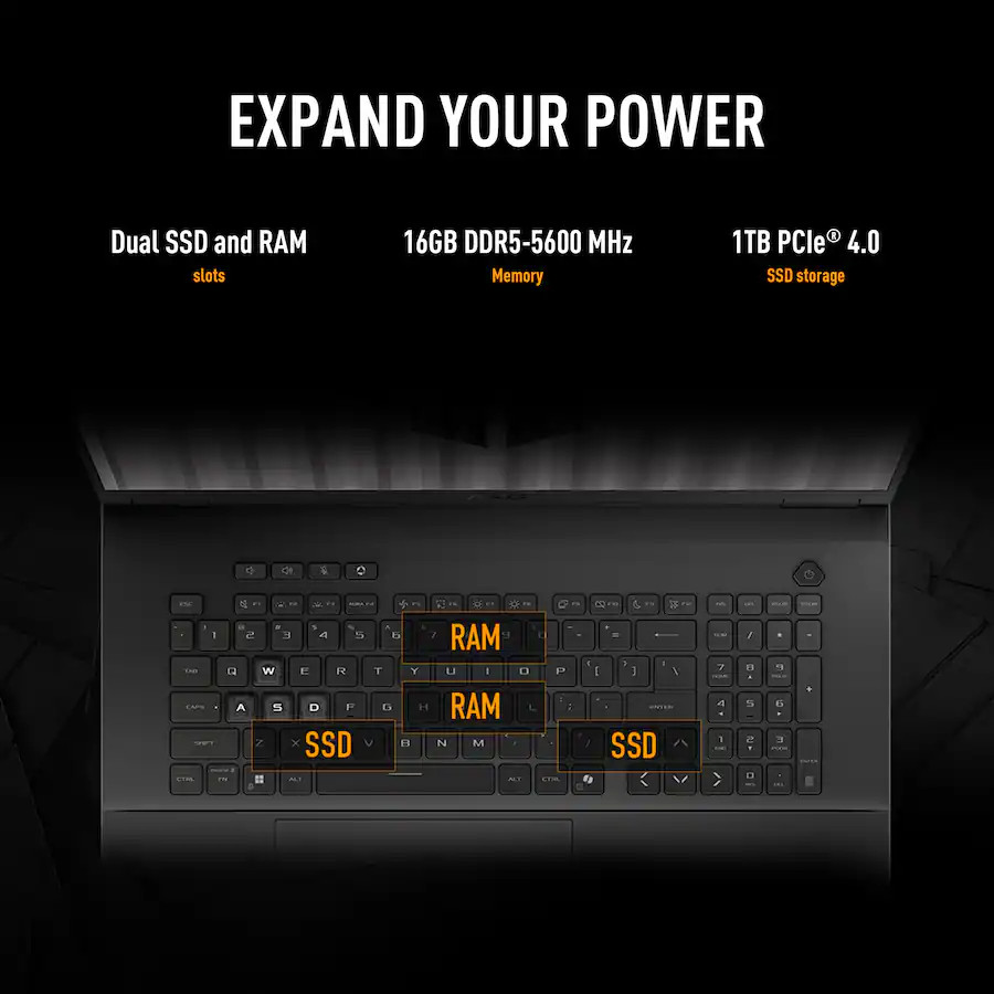 TUF Gaming A18 FA808UH-RS74 18 AMD Ryzen 7 5.1 Ghz, 16GB RAM, 1TB SSD RTX 5050
