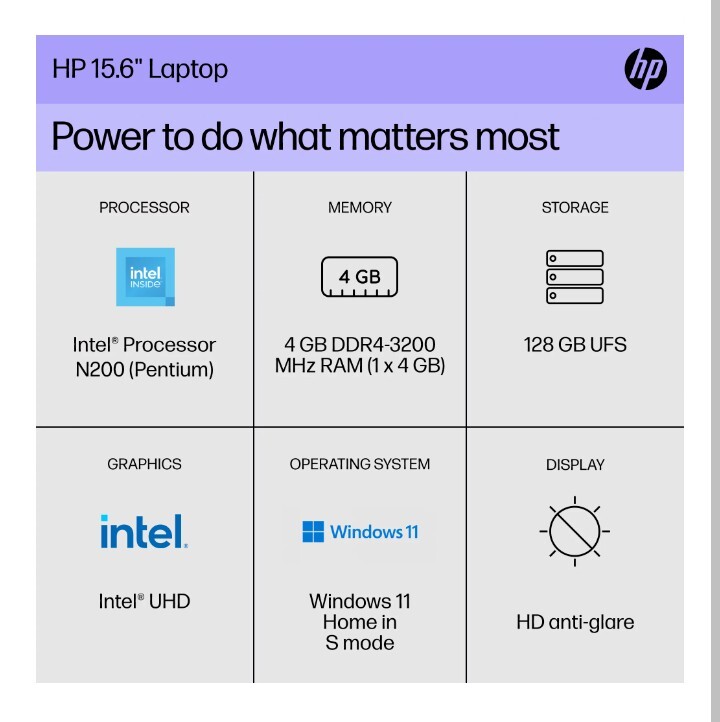 Hp 15.6 Intell (Pentium) Processor N200 4GB Ram