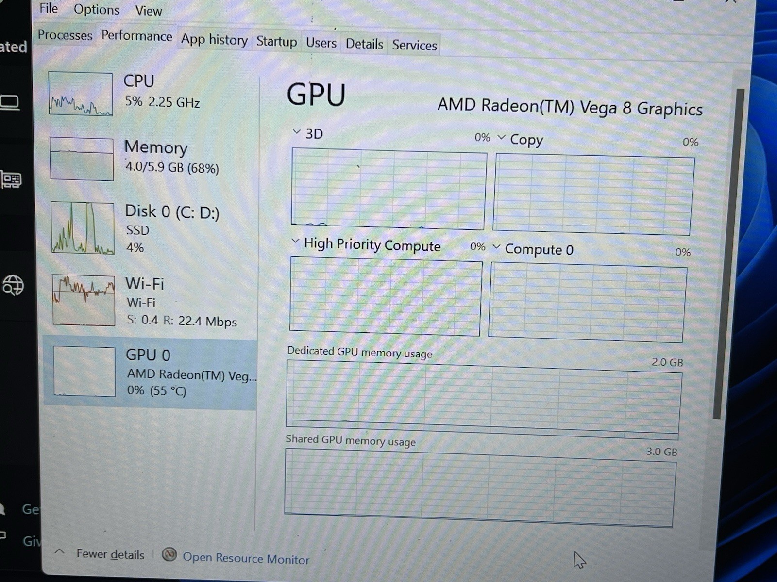 Asus ZeenBook Q406DA Ryzen 5 3500U AMD Vega 8 Touchscreen Display flip tablet